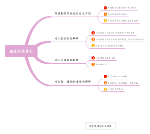 被讨厌的勇气