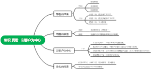 常识.真理：以客户为中心