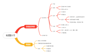 地理第十节