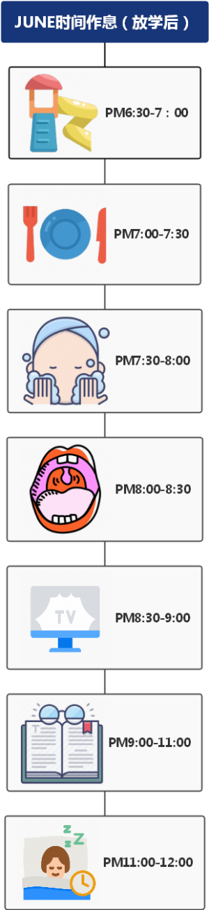 JUNE时间作息（放学后）