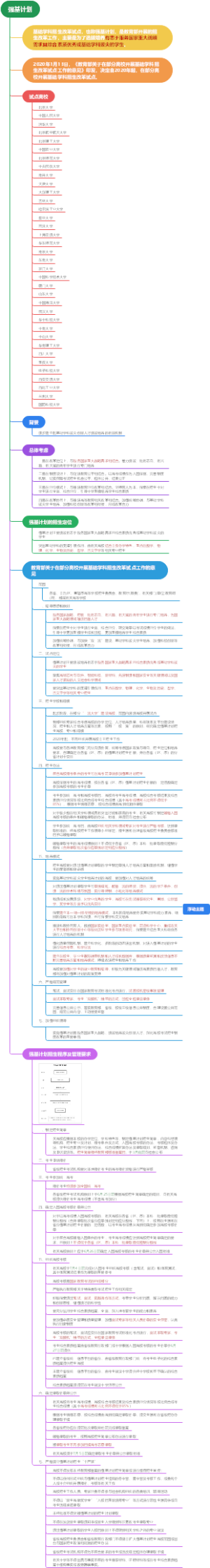 强基计划