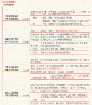 《长沙过贾谊1宅》赏析