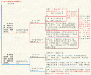 《卜算子·黄州定慧院寓居作》北宋·苏轼