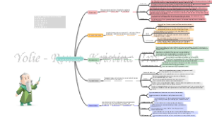 What makes people unique