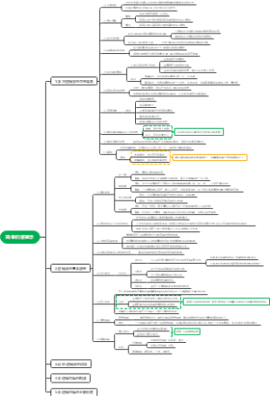 简单的逻辑学.麦克伦尼