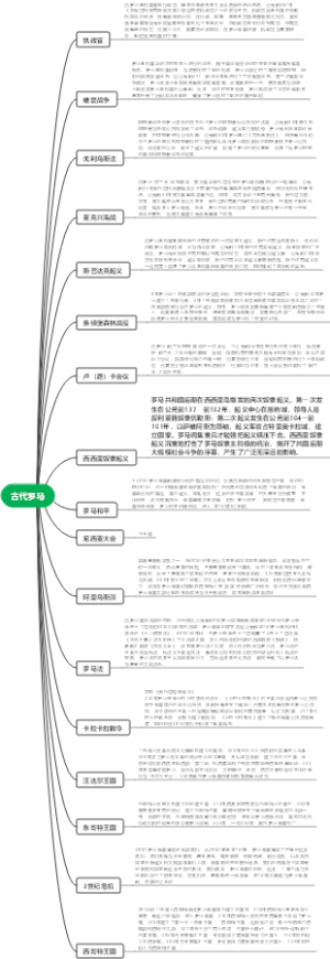 古代罗马