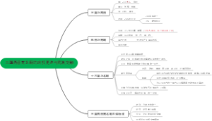 三国两晋南北朝的政权更迭与民族交融