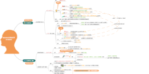 我国的根本政治制度——人民代表大会制度