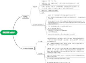 危险因素及防护