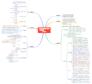 义务教育道德与法治课程标准（2022）11