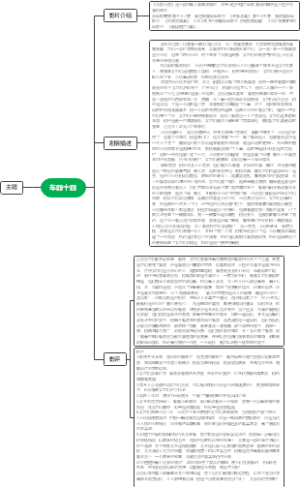 艺考影视写作分析——微电影《车四十四》