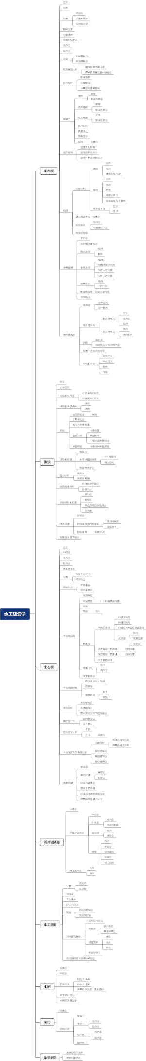 水工建筑学