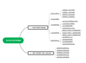 伟大时代的历史跨越