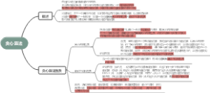 贪心算法
