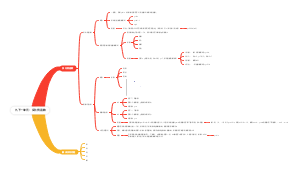 九下数学一单元：反比例函数