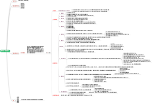 高校新一轮审核评估大纲（第一类）