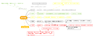 带下病
