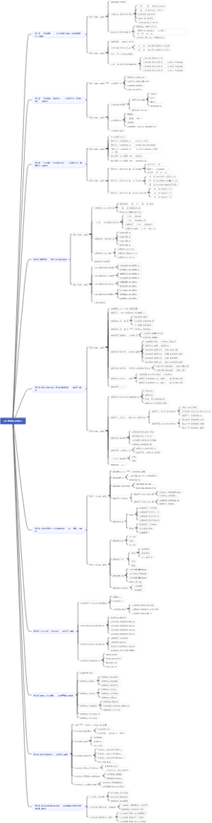 《汉字与中国文化》