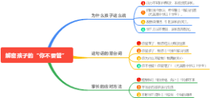 解密孩子的“你不要管”