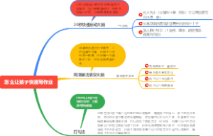 怎么让孩子快速写作业
