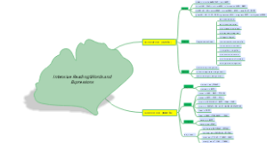 Intensive ReadingWords and Ex