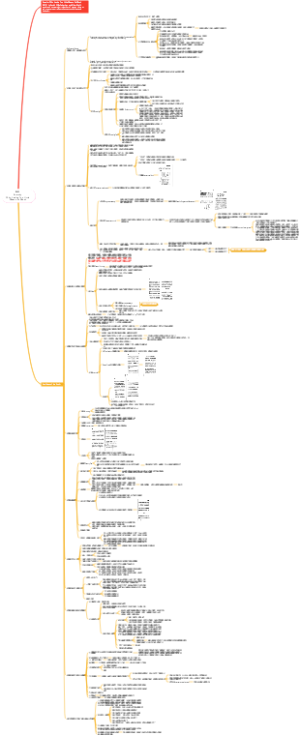 稀缺ScarcityWhy Having Too Lit