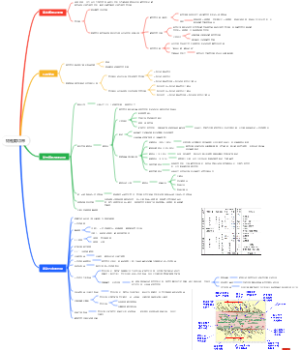 地质学-韧性剪切带