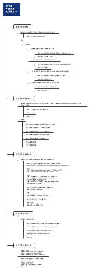 生物必修三第五章