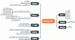 狼牙山五壮士