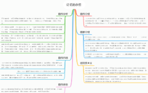 记忆的永恒