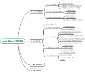 5 pinctrl和gpio子系统实验