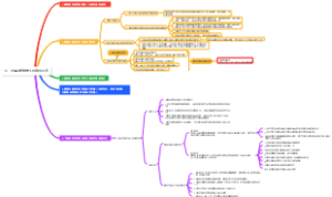 九、水库诱发地震工程地质研究