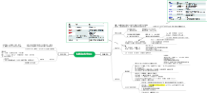十六、抗癫痫和抗惊厥药
