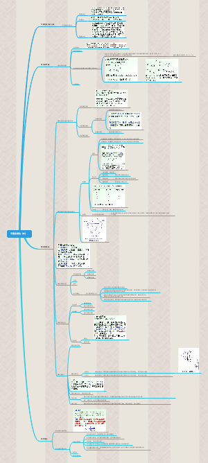 平面色谱法1(1)