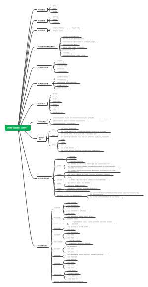 第四章项目管理一般知识(上传)