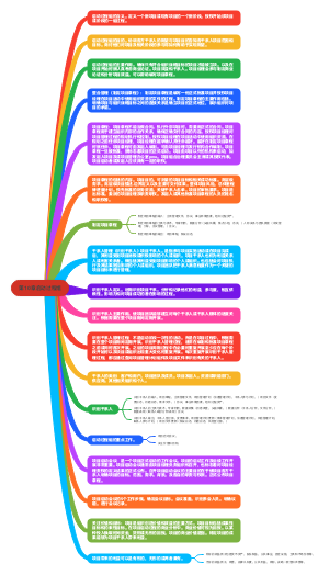 系统集成第三版第10章启动过程组