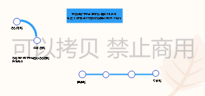 宁波地铁1号线延伸段地铁线路图
