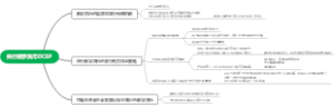 央行数字货币