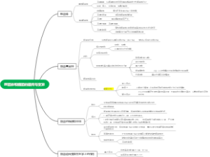噬菌体和细菌的遗传与变异
