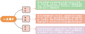 心灵捕手