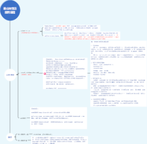 暮山映雪店服务流程