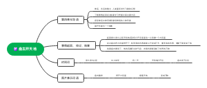 四年级上册12课盘古开天地