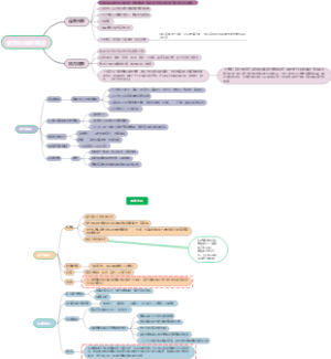 魏晋南北朝的舞蹈