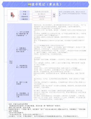 《指数基金投资指南》读书笔记（黄永良）