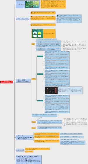 ChatGPT的使用技巧