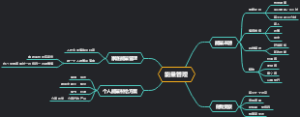 能量管理