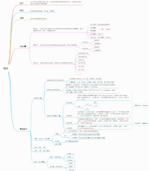 心理统计-第一章-绪论
