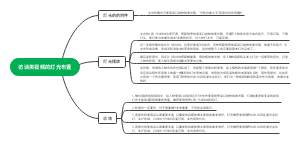 访谈类视频的灯光布置