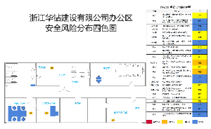 浙江华钻建设有限公司办公区安全风险分布四色图