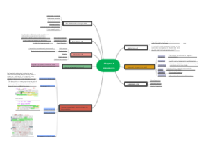 lingustics -introduction